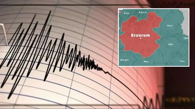 afad duyurdu erzurumda korkutan deprem ITQ4x9Z6