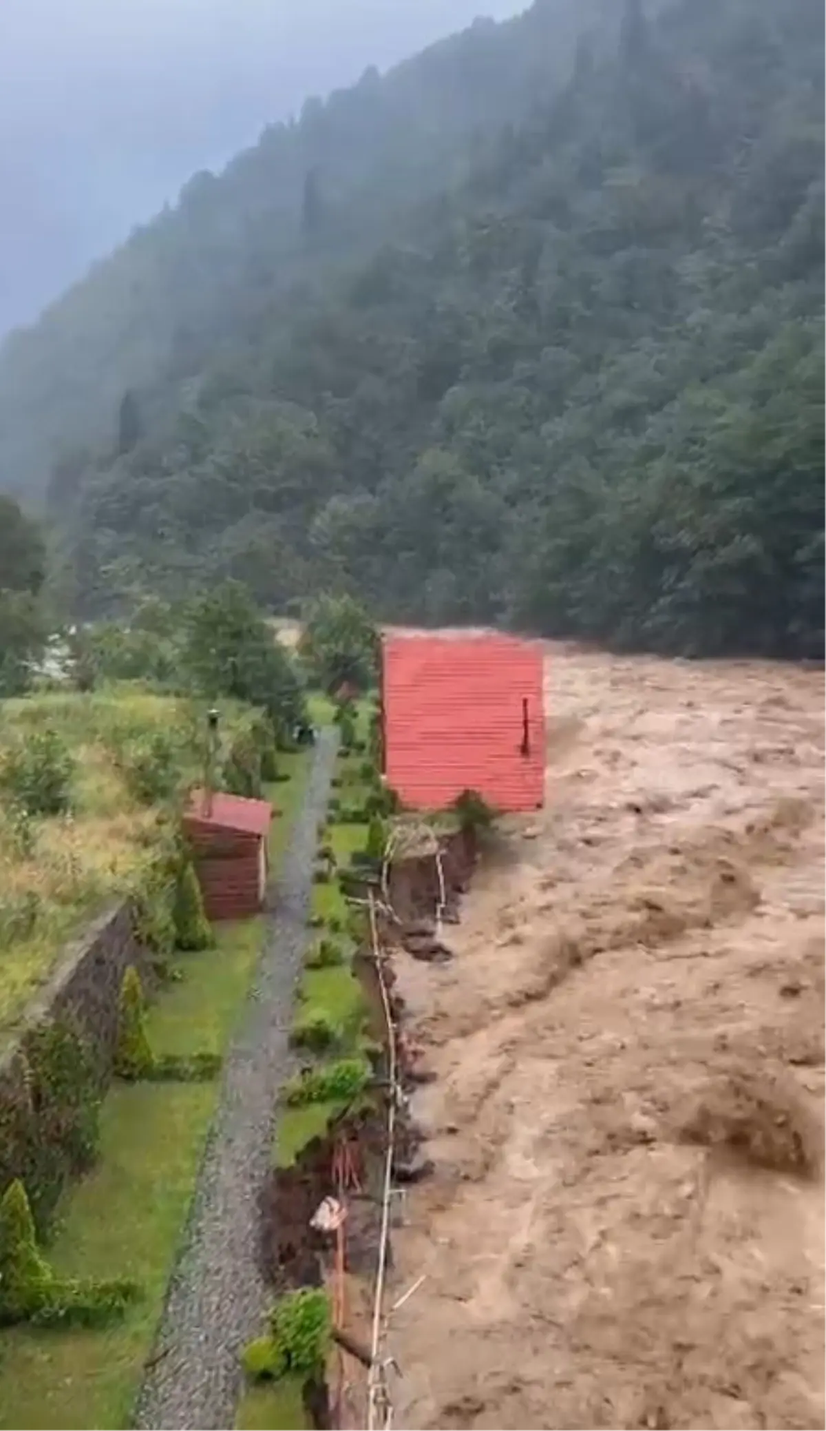 rizede sel ikizdere en cok yagisi aldi BryrxYAA